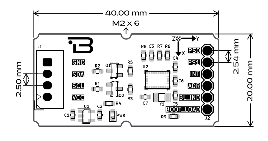 Board Dimensions